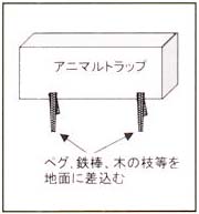 アニマルトラップMODEL1092 説明画像1