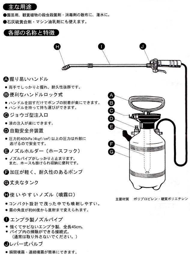 ダイヤスプレー8740　主な用途と各部名称