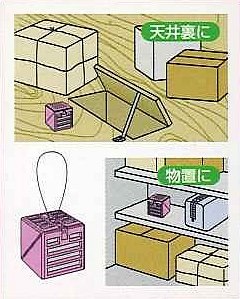 ネズミ追い出しセット　固形タイプの忌避剤を設置