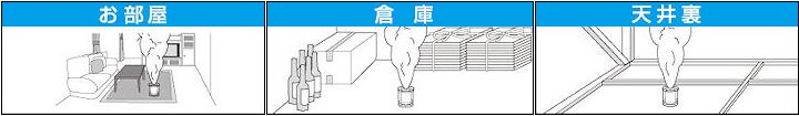 ネズミ一発退場　使用場所例