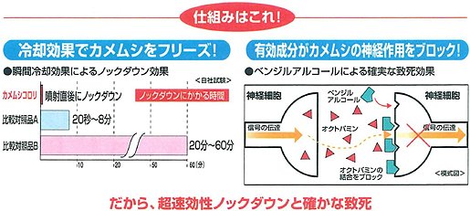 アースガーデン・カメムシコロリ　説明画像1