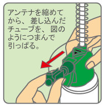 ケムシがコロリ　アンテナノズルの外し方　［害虫駆除、対策、退治、毛虫（ケムシ）］