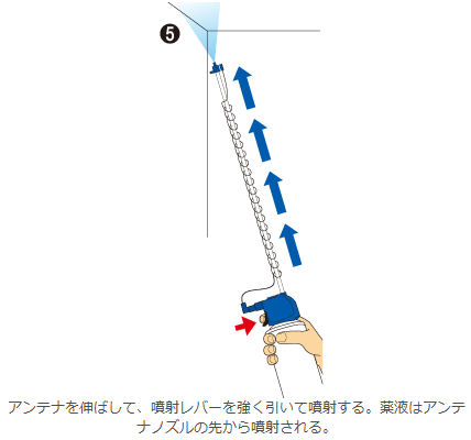 トコジラミ ゴキブリ アース　アンテナノズルの付け方２　［第２類医薬品、害虫駆除、退治、対策、ゴキブリ、トコジラミ、ノミ、ダニ］