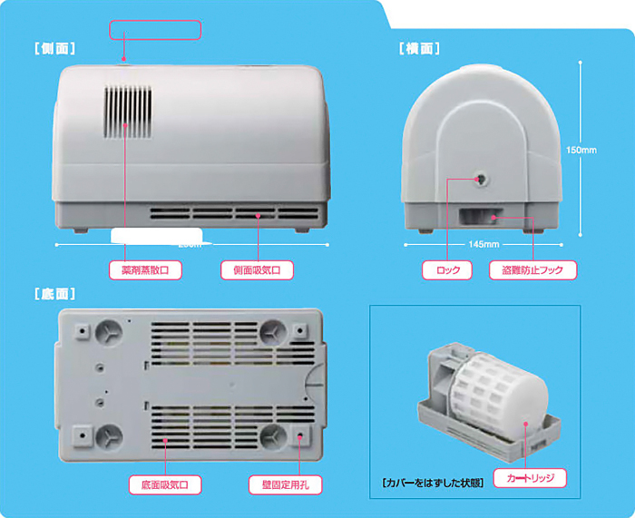 業務用不快害虫駆除器　ウルトラベープＰＲＯ　製品特徴２　［害虫駆除,殺虫剤,虫退治,ユスリカ、チョウバエ、コバエ、甲虫類］