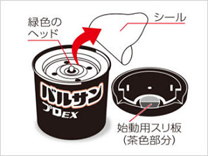 バルサン プロEX　使用方法１　［第２類医薬品、害虫駆除、くん煙剤、バルサン、ゴキブリ、ノミ、ダニ、南京虫］