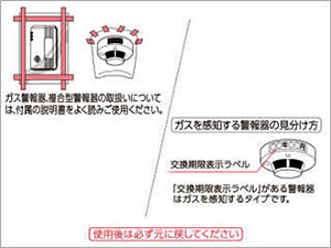 バルサン プロEX ノンスモーク霧タイプ　使用前に準備すること４　［第２類医薬品、害虫駆除、ノンスモーク、くん煙剤、バルサン、ゴキブリ、ノミ、ダニ、南京虫］