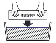 新型ネズミ捕獲器　本体を沈めて下さい。