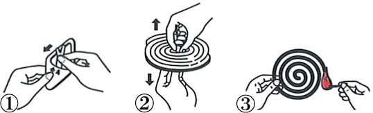 金鳥の渦巻　「蚊取り線香」　説明画像1