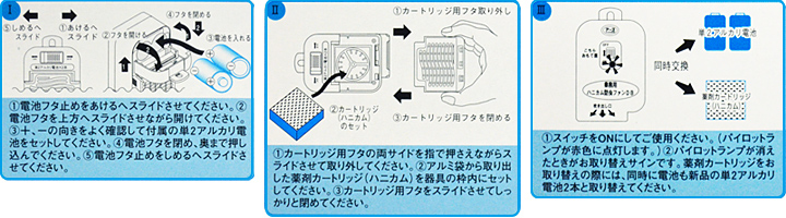 ハニカム防虫ファンDB　使用方法