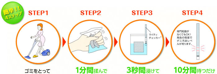 ダニ検査用マイティチェッカー,害虫駆除,殺虫剤,屋内塵性ダニ,ツメダニ,ヒョウヒダニ,コナダニ,タカラダニ,ノミ,シラミ,イエダニ,ダニ,虫退治