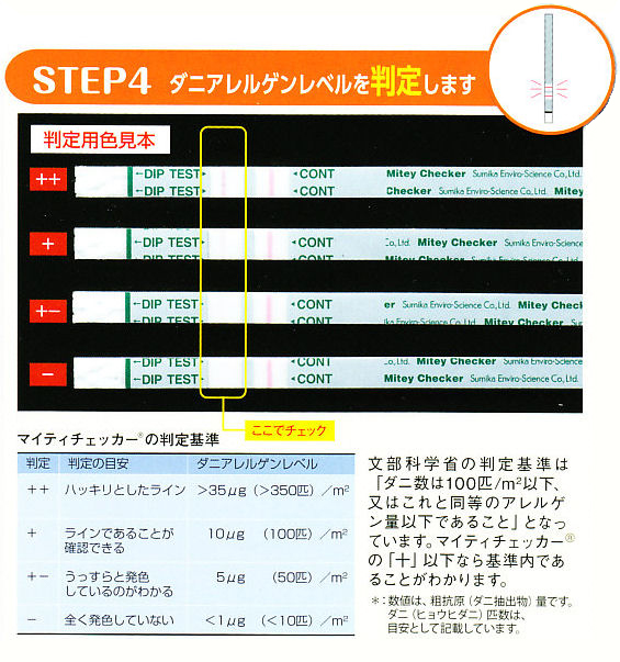 ダニ検査用マイティチェッカー,害虫駆除,殺虫剤,屋内塵性ダニ,ツメダニ,ヒョウヒダニ,コナダニ,タカラダニ,ノミ,シラミ,イエダニ,ダニ,虫退治