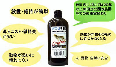 ウルフピー　液体 (340ml) 製品特徴２