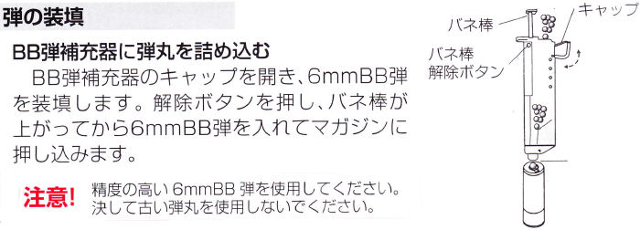 迷惑動物おどしてっぽう　弾の装填