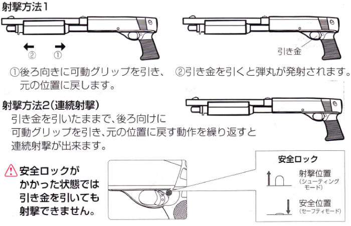 迷惑動物おどしてっぽう　射撃方法