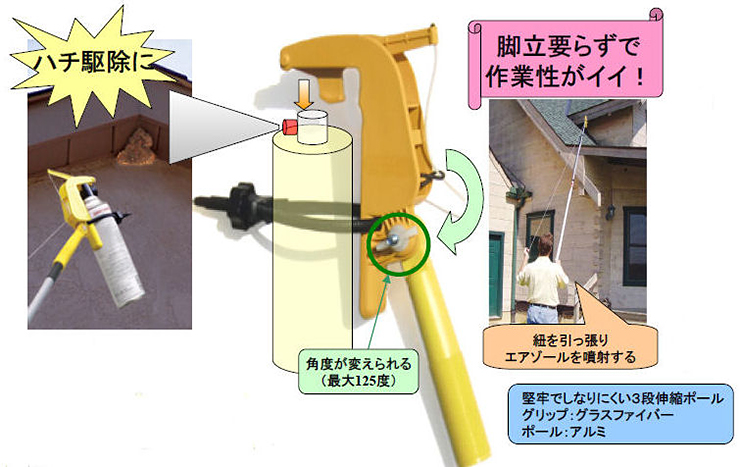 ハチ駆除に！クモの巣防止に！脚立を使わず高い所までスプレーが届く、エアゾール延長キット『エアロング』