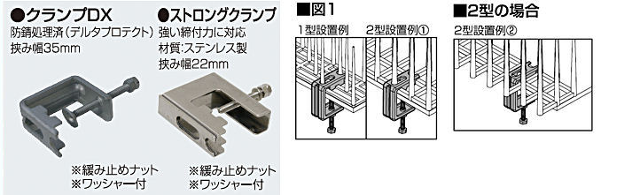 ニャンガード ストロングスクランプ　クランプＤＸ