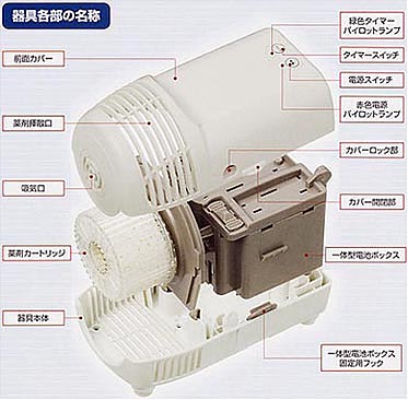 虫よけカトリス　プロ用　商品説明画像7