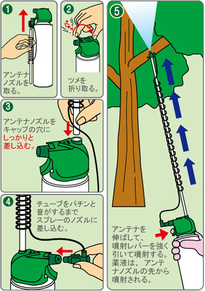 ケムシがコロリ　アンテナノズルの付け方　［害虫駆除、対策、退治、毛虫（ケムシ）］