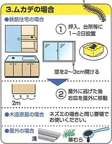 逃げまんねん,害虫駆除,不快害虫,イタチ、キツネ、コウモリ、シカ、イノシシ、ネコ、犬、ネズミなど嗅覚の発達した動物やヘビ、モグラ