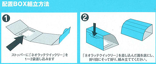 配置BOXの組立方法