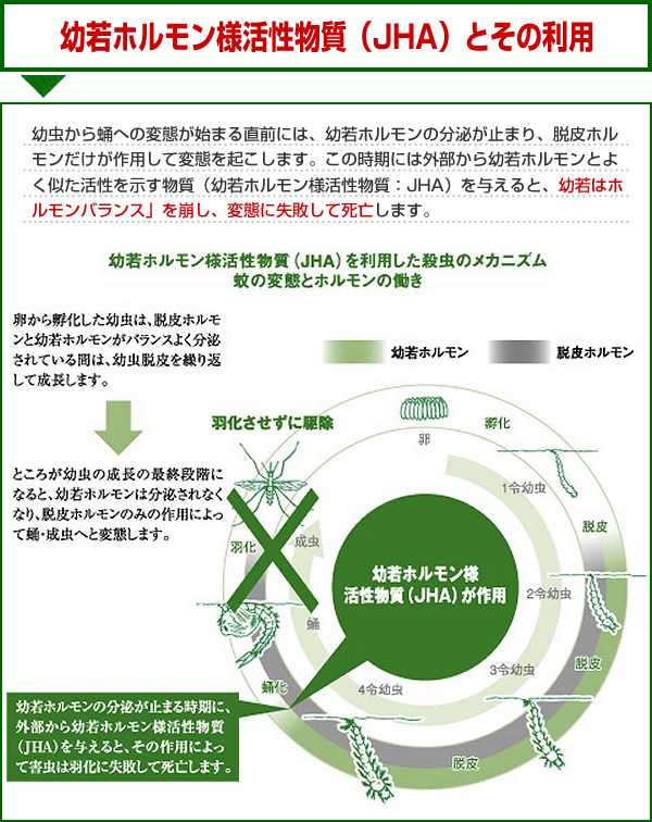 アース・バイオケミカル スミラブ 発泡錠EL 1000錠入り (200錠 x 5袋) - 1