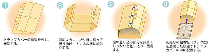 トラップカバー　使用方法